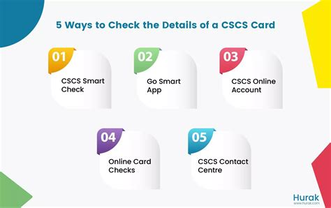 csc smart card|cscs card login.